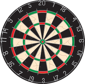 Dart Board